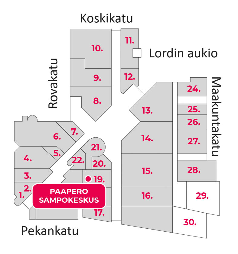 Paapero Sampokeskus | Sampokeskus